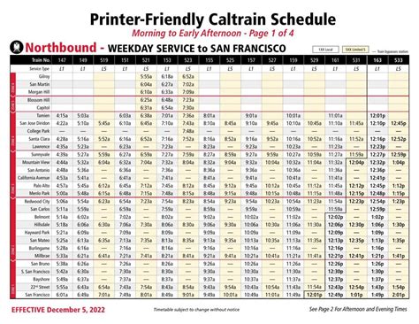 caltrain schedule weekday|caltrain schedule for today.